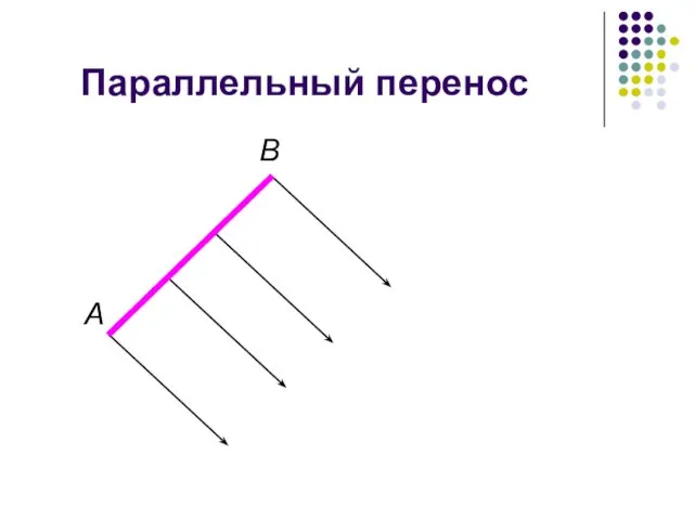 Параллельный перенос А В