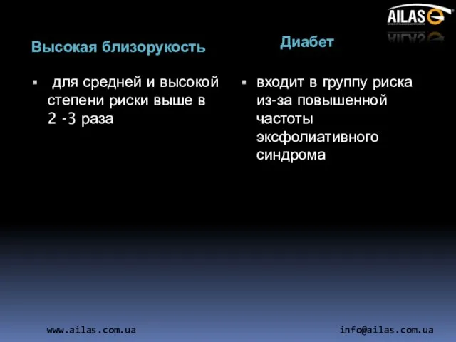 Высокая близорукость Диабет для средней и высокой степени риски выше в