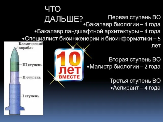 ЧТО ДАЛЬШЕ? Первая ступень ВО Бакалавр биологии – 4 года Бакалавр