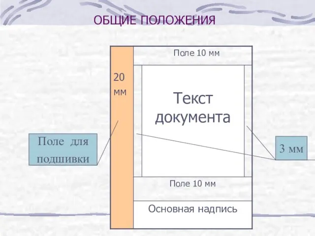 ОБЩИЕ ПОЛОЖЕНИЯ Поле для подшивки 3 мм