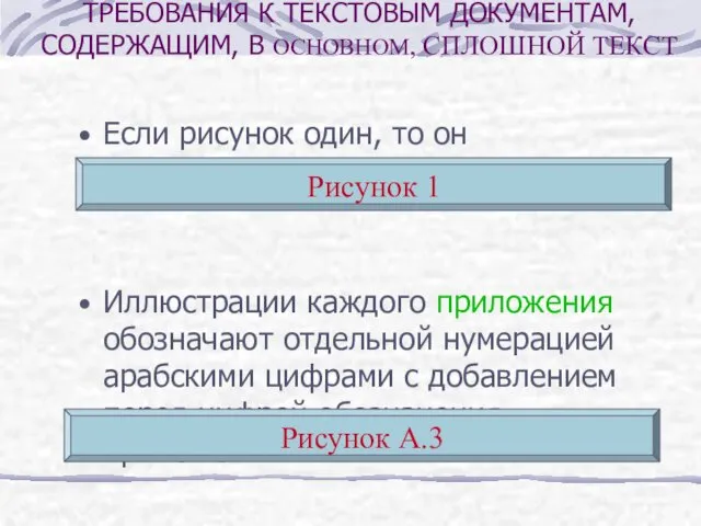 Если рисунок один, то он обозначается Иллюстрации каждого приложения обозначают отдельной