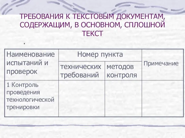 ТРЕБОВАНИЯ К ТЕКСТОВЫМ ДОКУМЕНТАМ, СОДЕРЖАЩИМ, В ОСНОВНОМ, СПЛОШНОЙ ТЕКСТ .