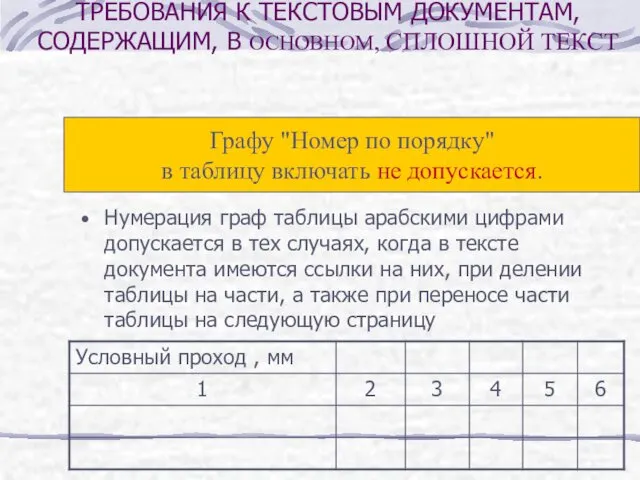 Нумерация граф таблицы арабскими цифрами допускается в тех случаях, когда в