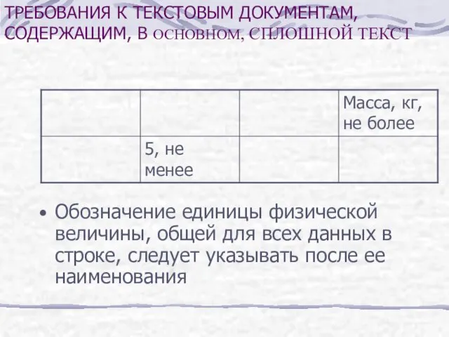 Обозначение единицы физической величины, общей для всех данных в строке, следует