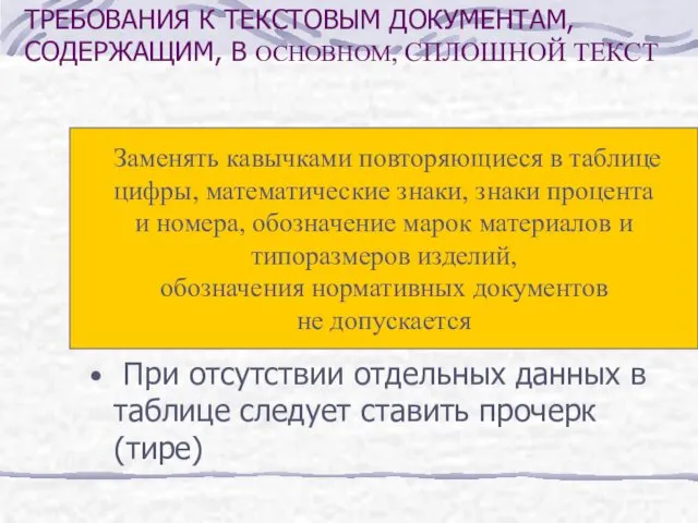 При отсутствии отдельных данных в таблице следует ставить прочерк (тире) Заменять