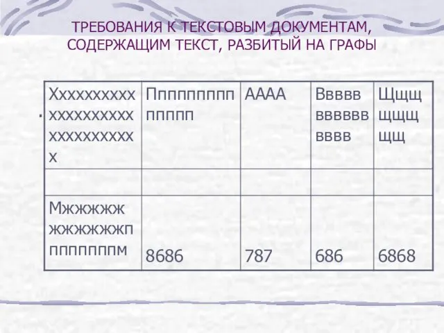 ТРЕБОВАНИЯ К ТЕКСТОВЫМ ДОКУМЕНТАМ, СОДЕРЖАЩИМ ТЕКСТ, РАЗБИТЫЙ НА ГРАФЫ .