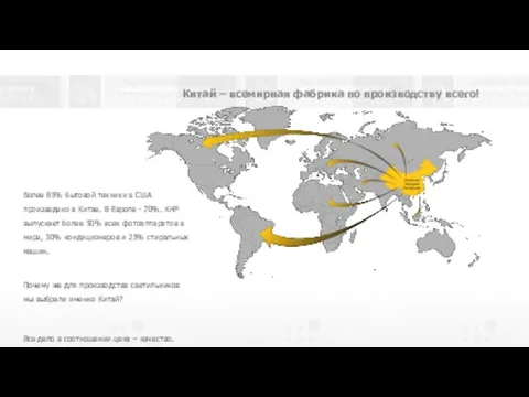 Китай – всемирная фабрика по производству всего! Более 85% бытовой техники