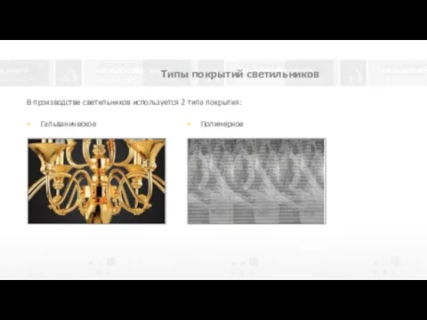 В производстве светильников используется 2 типа покрытия: Гальваническое Полимерное Типы покрытий светильников