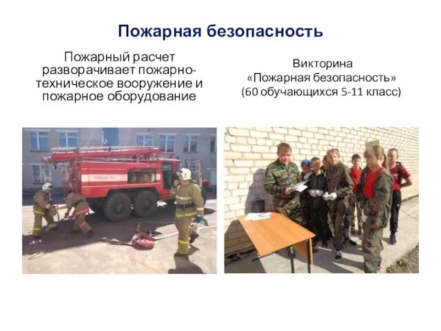 Пожарный расчет разворачивает пожарно-техническое вооружение и пожарное оборудование Викторина «Пожарная безопасность»