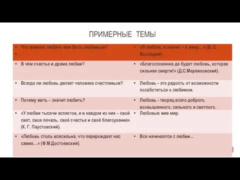 ПРИМЕРНЫЕ ТЕМЫ