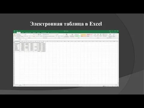 Электронная таблица в Excel