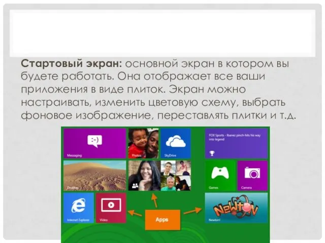 Стартовый экран: основной экран в котором вы будете работать. Она отображает