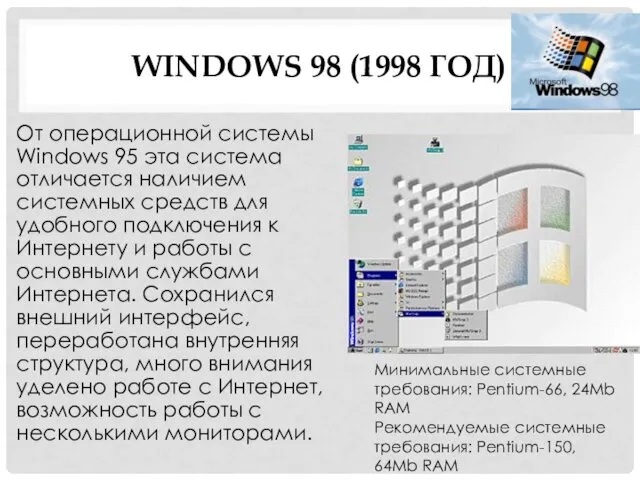 WINDOWS 98 (1998 ГОД) От операционной системы Windows 95 эта система