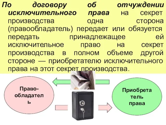 Право- обладатель Приобретатель права По договору об отчуждении исключительного права на