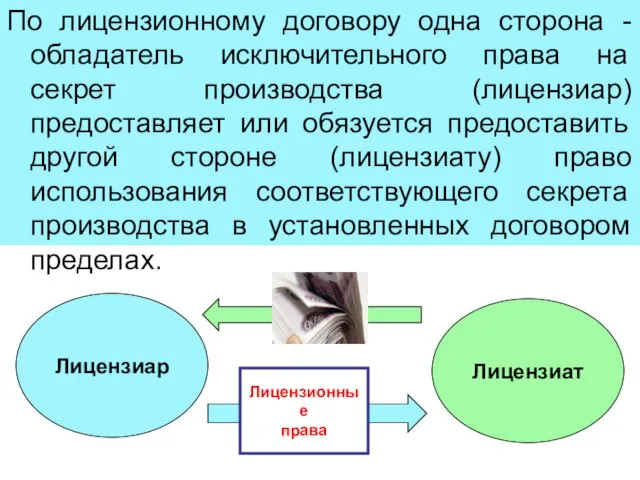 По лицензионному договору одна сторона - обладатель исключительного права на секрет