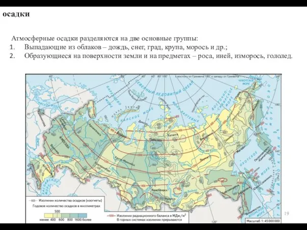 осадки Атмосферные осадки разделяются на две основные группы: Выпадающие из облаков