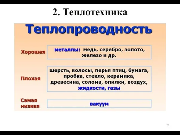 2. Теплотехника