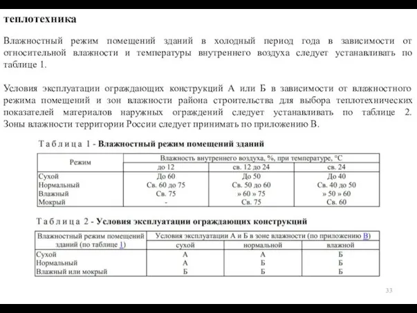 теплотехника Влажностный режим помещений зданий в холодный период года в зависимости