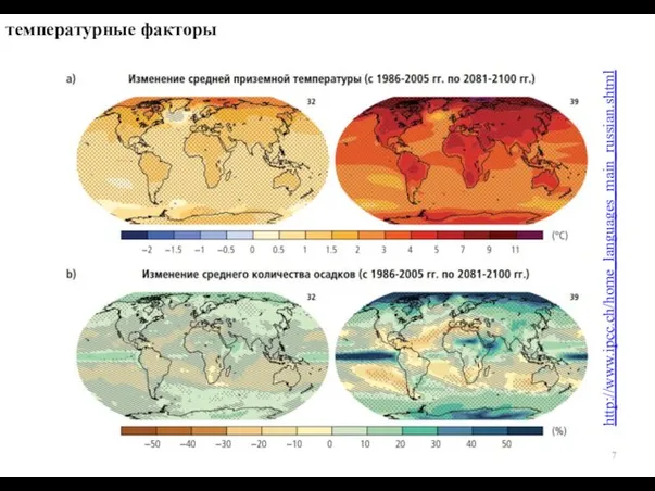 температурные факторы http://www.ipcc.ch/home_languages_main_russian.shtml