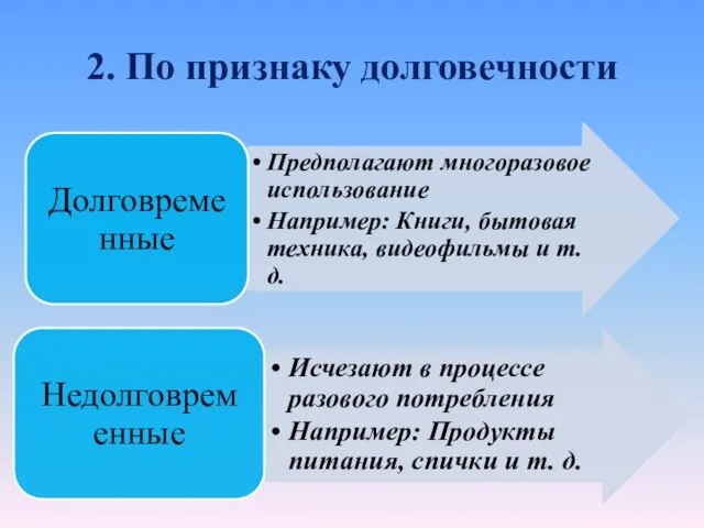 2. По признаку долговечности