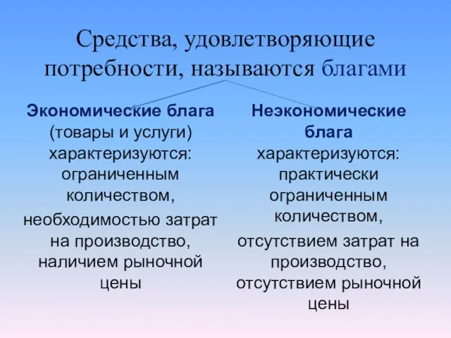 Средства, удовлетворяющие потребности, называются благами Экономические блага (товары и услуги) характеризуются: