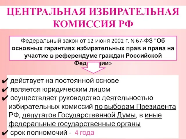 ЦЕНТРАЛЬНАЯ ИЗБИРАТЕЛЬНАЯ КОМИССИЯ РФ Федеральный закон от 12 июня 2002 г.