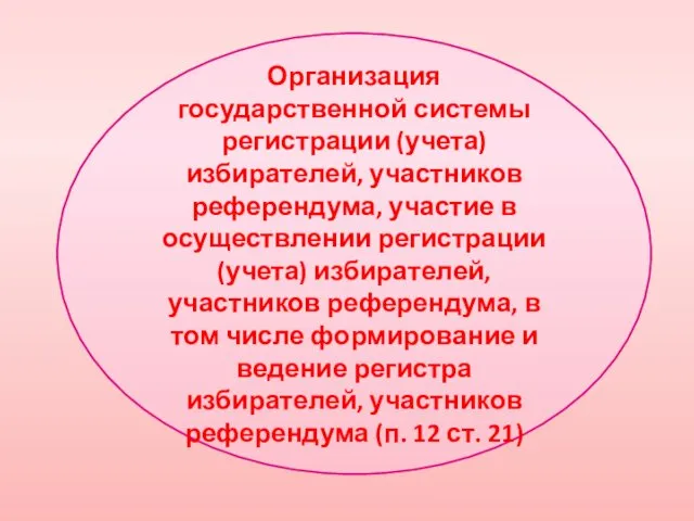 Организация государственной системы регистрации (учета) избирателей, участников референдума, участие в осуществлении