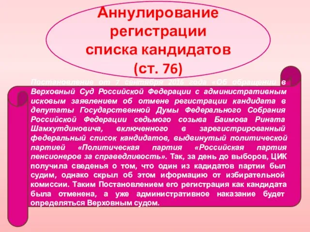 Аннулирование регистрации списка кандидатов (ст. 76) Постановление от 7 сентября 2016