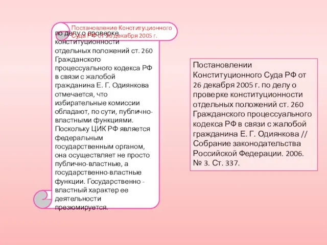 по делу о проверке конституционности отдельных положений ст. 260 Гражданского процессуального