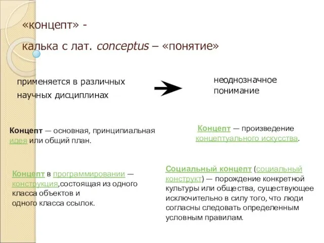 «концепт» - калька с лат. conceptus – «понятие» применяется в различных