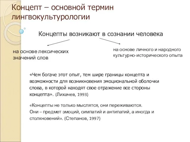 Концепт – основной термин лингвокультурологии на основе лексических значений слов Концепты