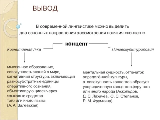 ВЫВОД ментальная сущность, отпечаток определённой культуры, а совокупность концептов образует упорядоченную