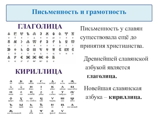 Письменность у славян существовала ещё до принятия христианства. Письменность и грамотность