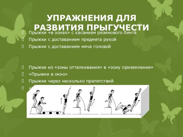 УПРАЖНЕНИЯ ДЛЯ РАЗВИТИЯ ПРЫГУЧЕСТИ Прыжки «в зонах» с касанием резинового бинта