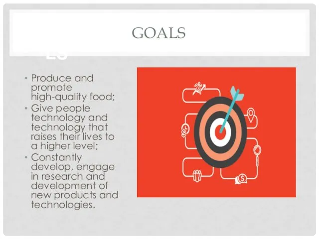 GOALS Produce and promote high-quality food; Give people technology and technology