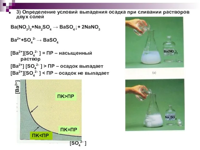 3) Определение условий выпадения осадка при сливании растворов двух солей Ba(NO3)2+Na2SO4