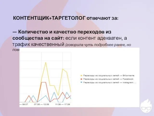 КОНТЕНТЩИК+ТАРГЕТОЛОГ отвечают за: — Количество и качество переходов из сообщества на