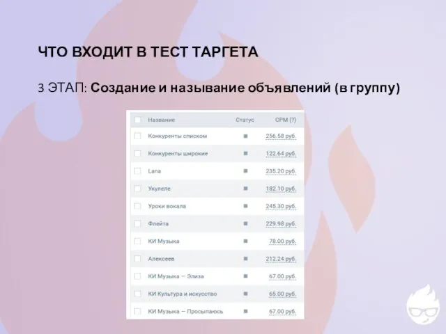 ЧТО ВХОДИТ В ТЕСТ ТАРГЕТА 3 ЭТАП: Создание и называние объявлений (в группу)