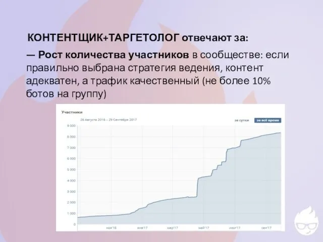 КОНТЕНТЩИК+ТАРГЕТОЛОГ отвечают за: — Рост количества участников в сообществе: если правильно