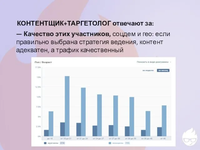 КОНТЕНТЩИК+ТАРГЕТОЛОГ отвечают за: — Качество этих участников, соцдем и гео: если