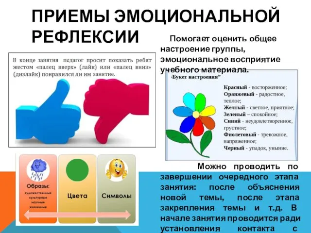 ПРИЕМЫ ЭМОЦИОНАЛЬНОЙ РЕФЛЕКСИИ Можно проводить по завершении очередного этапа занятия: после