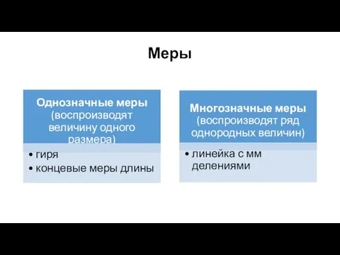 Меры