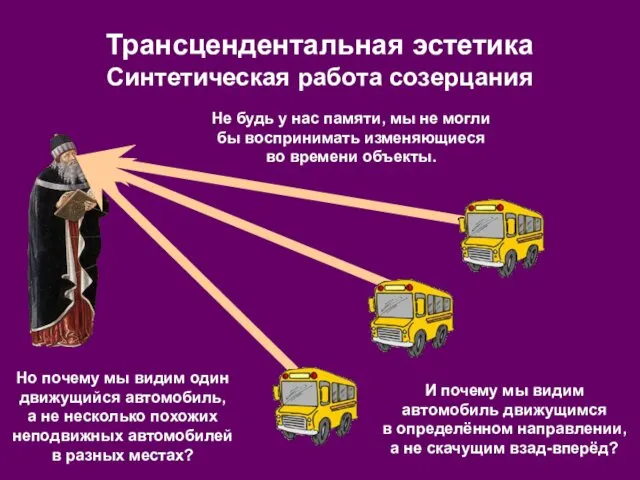 Трансцендентальная эстетика Синтетическая работа созерцания Но почему мы видим один движущийся