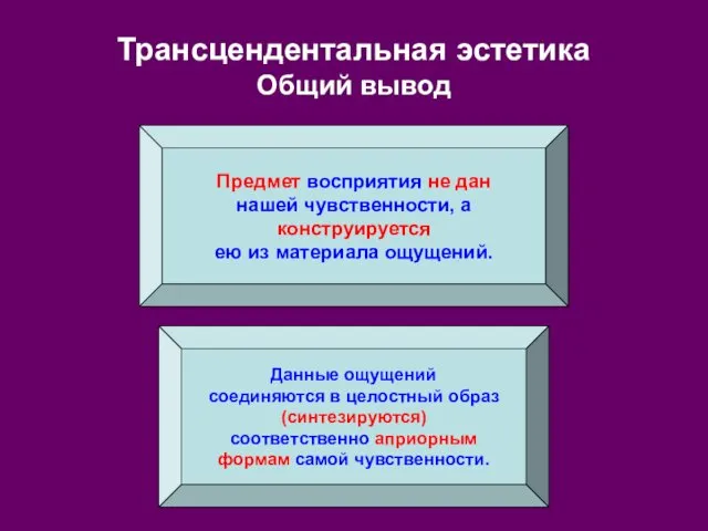 Трансцендентальная эстетика Общий вывод Предмет восприятия не дан нашей чувственности, а