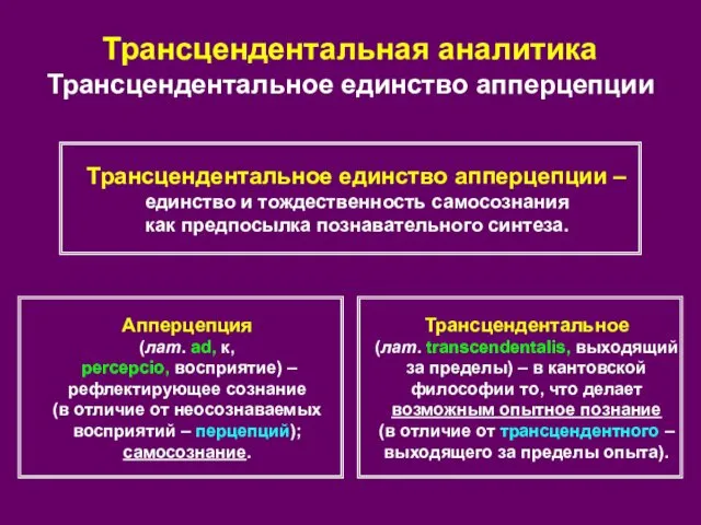 Трансцендентальная аналитика Трансцендентальное единство апперцепции Апперцепция (лат. ad, к, percepcio, восприятие)