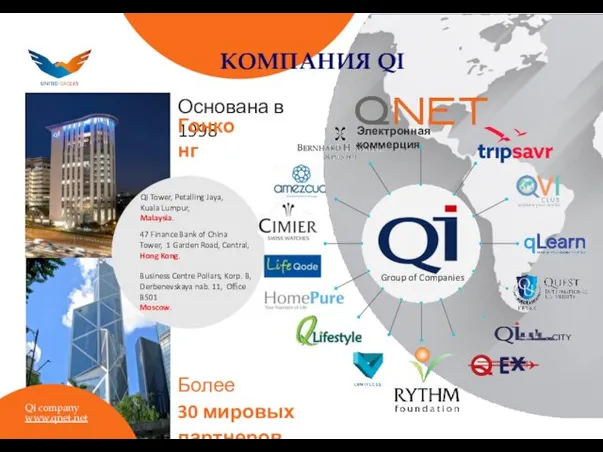 Qi company Электронная коммерция Основана в 1998 Гонконг Более 30 мировых