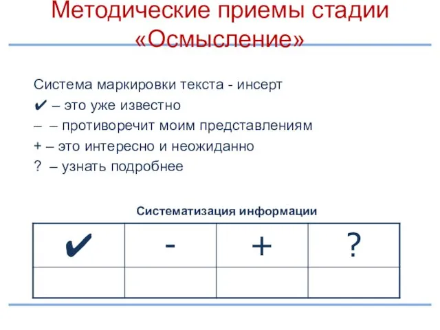 Методические приемы стадии «Осмысление» Система маркировки текста - инсерт ✔ –