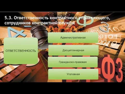 5.3. Ответственность контрактного управляющего, сотрудников контрактной службы