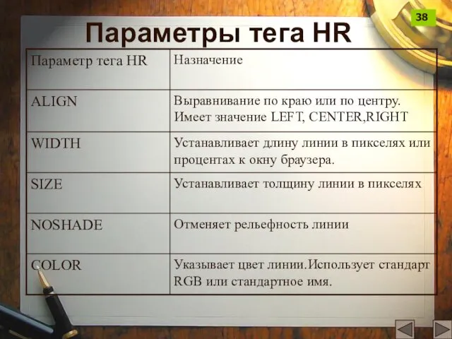 Параметры тега HR 38