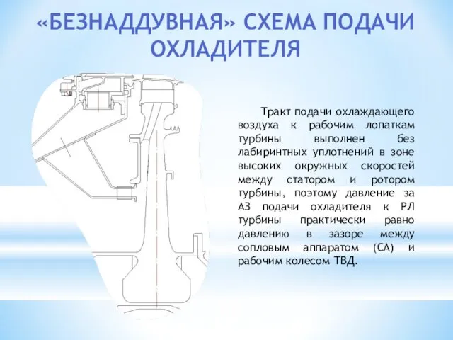 «БЕЗНАДДУВНАЯ» СХЕМА ПОДАЧИ ОХЛАДИТЕЛЯ Тракт подачи охлаждающего воздуха к рабочим лопаткам